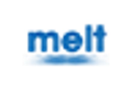 Free Laundry Detergent Sheet Samples (Melt Laundry)