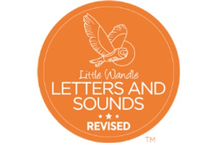 Free Little Wandle Phonics Resources for Parents